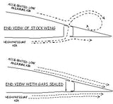 Piper seneca flap seal set 60-34-FGS-18D. Knots2U
